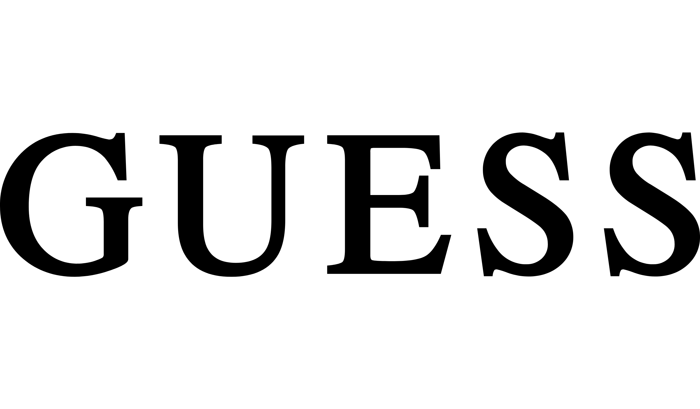 AP-Guess AU