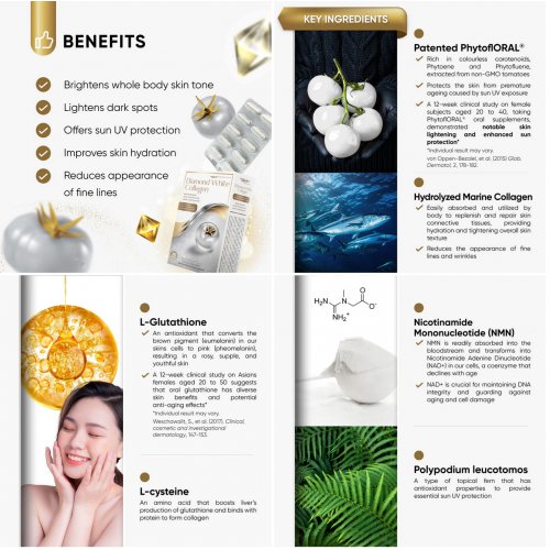 Premium Gold Diamond White Collagen