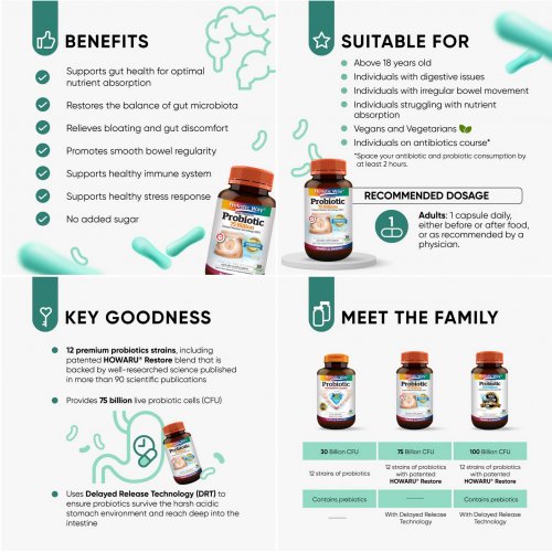 Probiotic 75 Billion