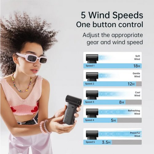 JisuLife Handheld Fan Life9 - Black (5000mAh)