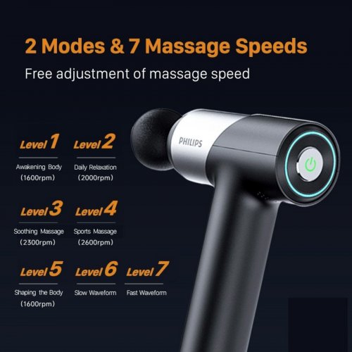 PHILIPS SPORTS MASSAGE GUN PPM7323BK/97