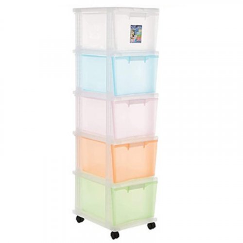 ALGO Free 5-Tier Stocker