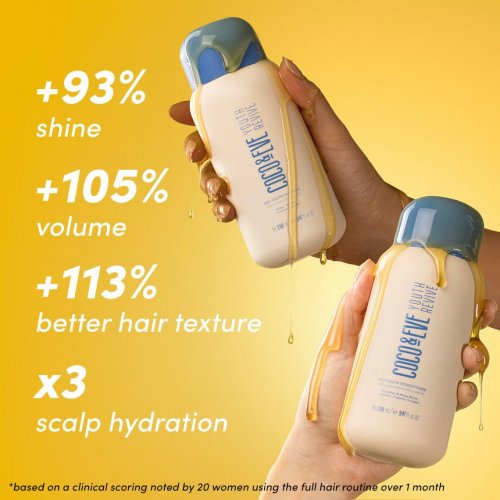 Pro Youth Shampoo & Conditioner Limited Edition Set