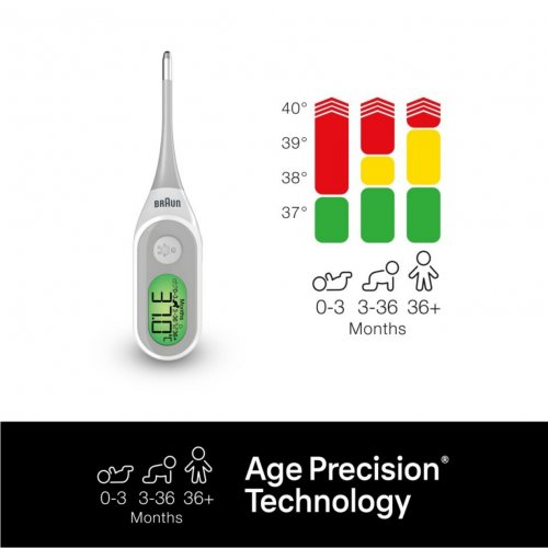 Braun Thermometer Digital Stick