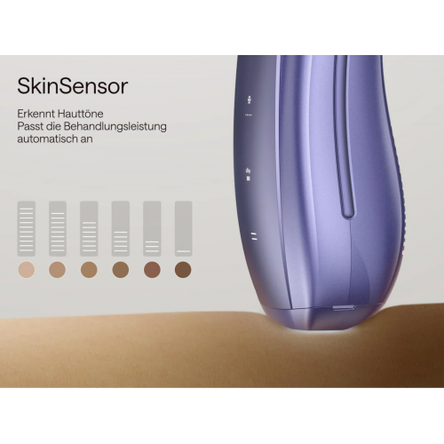  Ulike Saphir Air 10 IPL device