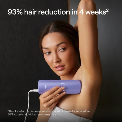 Ulike Air 3 Complete Care Kit 