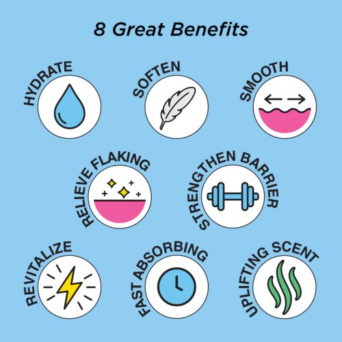  Eight Hour® Daily Hydrating Body Lotion 