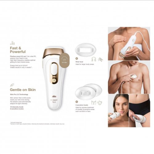 Braun Gift Box: PL5347 Beauty Set, Body Trimmer BS100 & Venus Skin Smooth Exfoliant