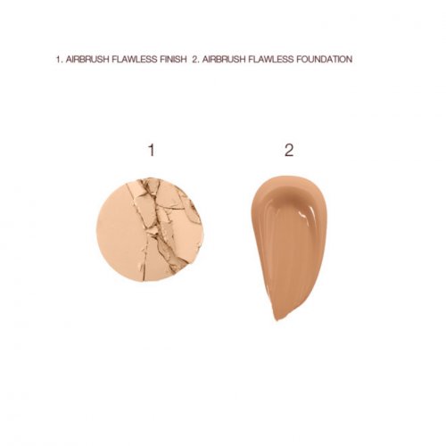 FLAWLESS, PORELESS SKIN SECRETS