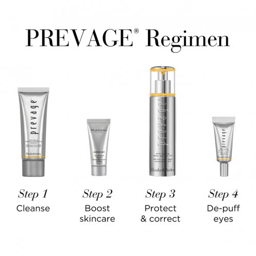 PREVAGE® 2.0 Serum Turn Back Time 4-Piece Set