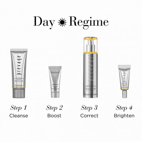  PREVAGE® Turn Back Time 4-piece gift set 