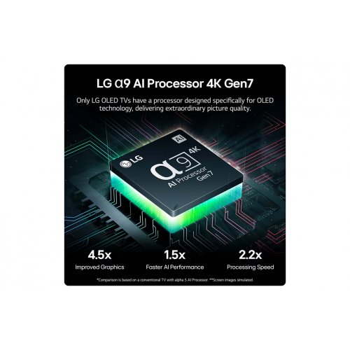  77 inch LG OLED evo AI C4 4K Smart TV 2024