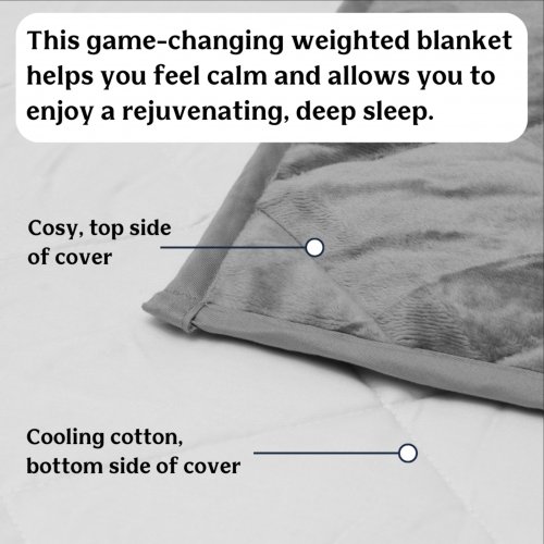 The Mela Weighted Blanket 